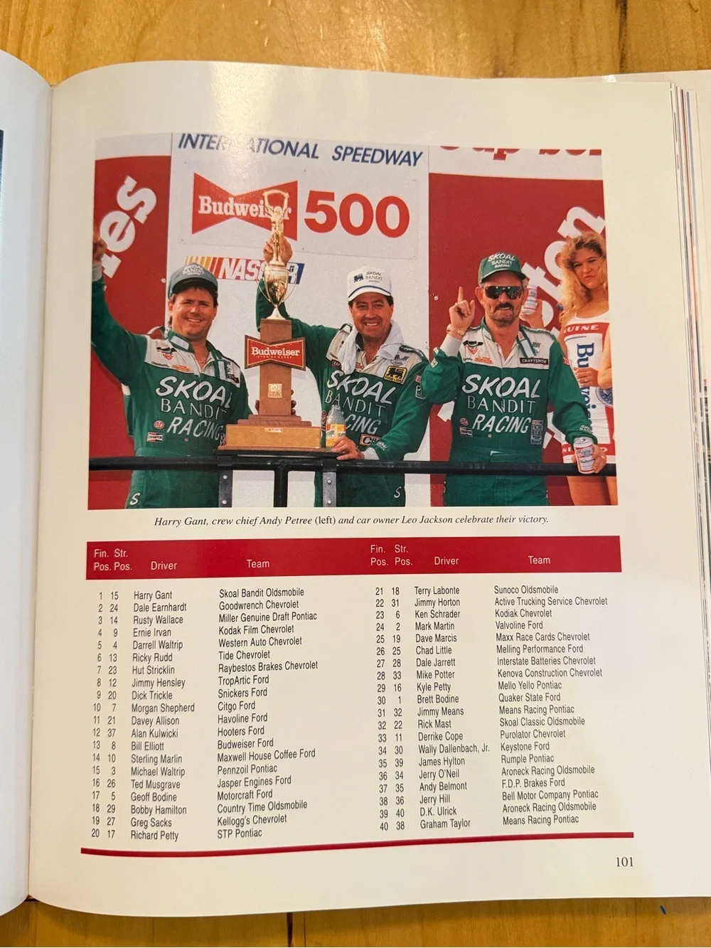 1992 NASCAR Winston Cup Annual Yearbook Richard Petty Ford Racing Book Earnhardt